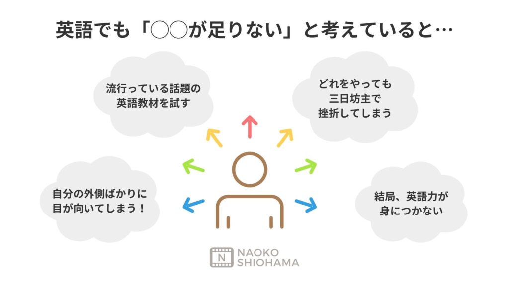 英語でも「◯◯が足りない」と考えていると…