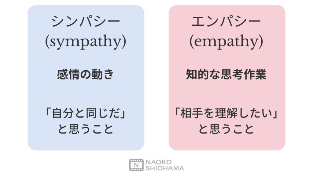 シンパシーとエンパシーの違い