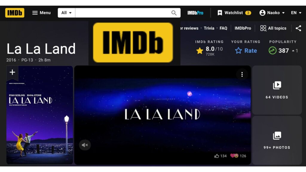 IMDb